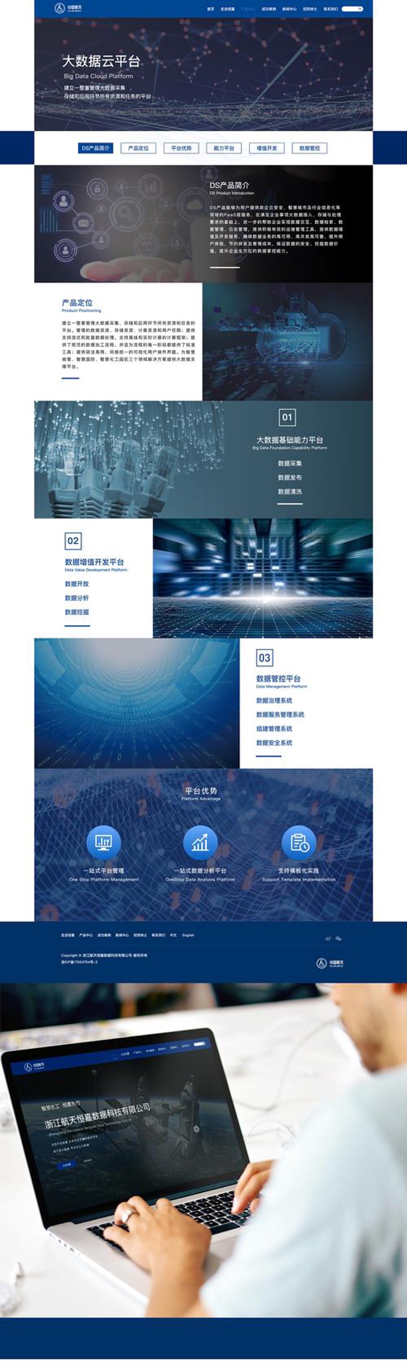 响应式网站建设：适应未来的关键